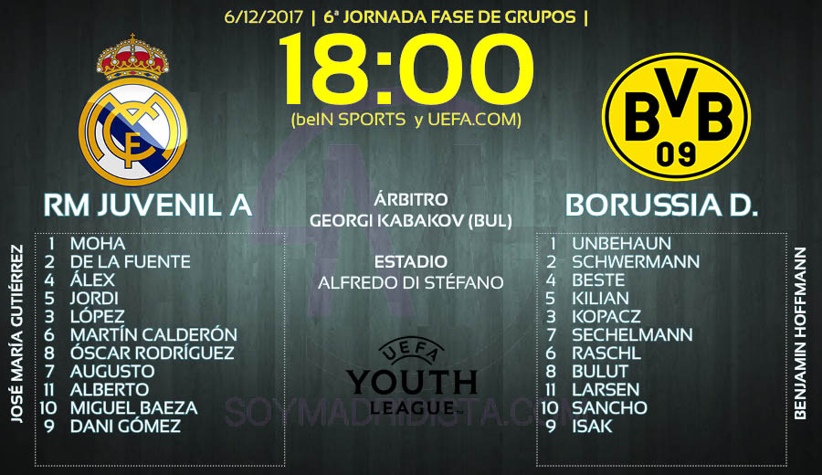 Ficha previa Juvenil A Borussia Dortmund