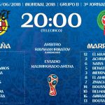 20180625-alineaciones-probables-espana-marruecos